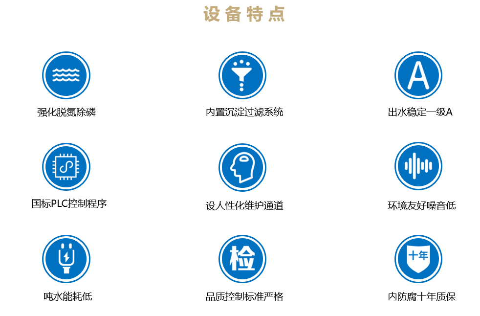 智能污水處理器 A1系列(鄉鎮污水集中處理解決方案)(圖3) 智能污水處理器 A1系列(鄉鎮污水集中處理解決方案)(圖3)